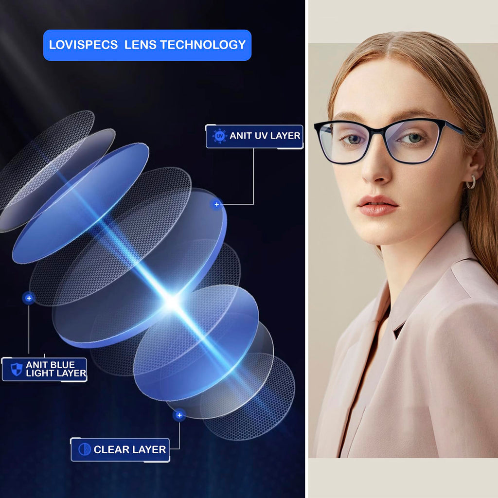 Distance Nearsighted Glasses for Women,Near Sighted Vision Driving Farsighted Eyeglasses,Oversized Nearsight See Far Away Sight Blue Light Computer Eye Glass,Fashion Cat-eye Farsighted TR90 Frame 2.0