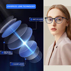Distance Nearsighted Glasses for Women,Near Sighted Vision Driving Farsighted Eyeglasses,Oversized Nearsight See Far Away Sight Blue Light Computer Eye Glass,Fashion Cat-eye Farsighted TR90 Frame 2.0