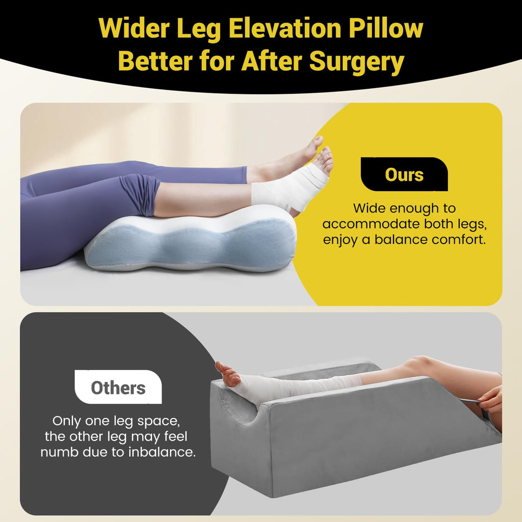 anzhixiu Leg Pillow Elevation Blood Circulation 7” Give Legs Required Height to Ease Lower Back Pain, Wedge Pillow Set for After Surgery Helps Leg Sore &Circulation, Foot&Hip Pain