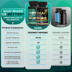 Shilajit and Sea Moss Vitality Bundle, Sea Moss 11000 mg, Shilajit 20000 mg, Black Seed, Ashwagandha, Turmeric, Bladderwrack, Burdock, Tongkat Ali, All in 1 Mineral Supplements