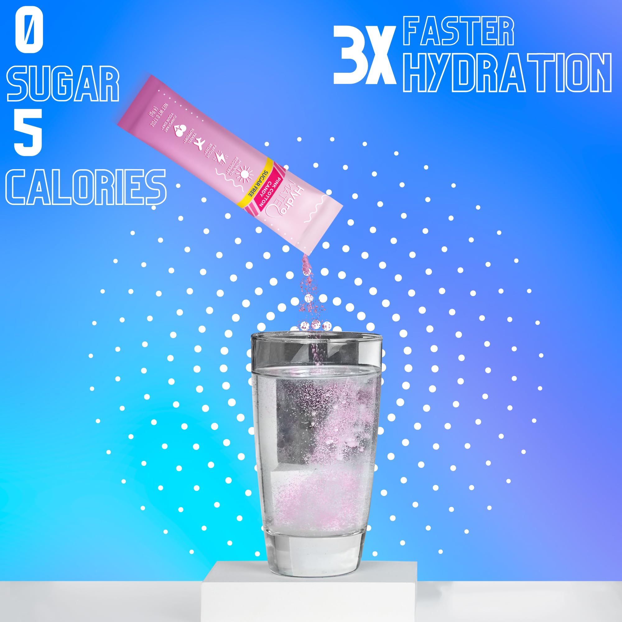 HydroMATE Electrolyte Powder Low Sugar Chocolate - 16 Sticks Instant Hydration Accelerator Drink Mix for Fast Recovery to Boost Energy - Supports Hydration on Keto Diet & Party Recovery