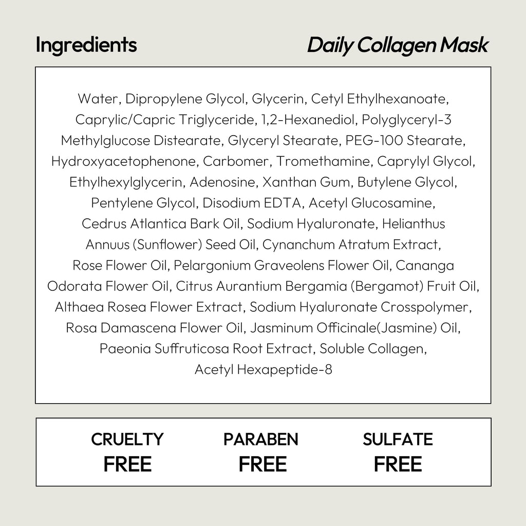 LAPCOS Collagen Sheet Mask, Firming Daily Face Mask with Collagen Peptides for Anti-Aging, Helps to Minimize Wrinkles, Restores Skin Elasticity & Firmness, Hydrating, Korean Beauty, 5-Pack