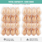 SINLUCESCE 100 Packs Egg Cartons Cheap Bulk，Plastic for 12 Eggs, Clear Egg Cartons 3 * 4 Grids，Perfect for Refrigerator Chicken Farm Markets Commercial Business Market Display