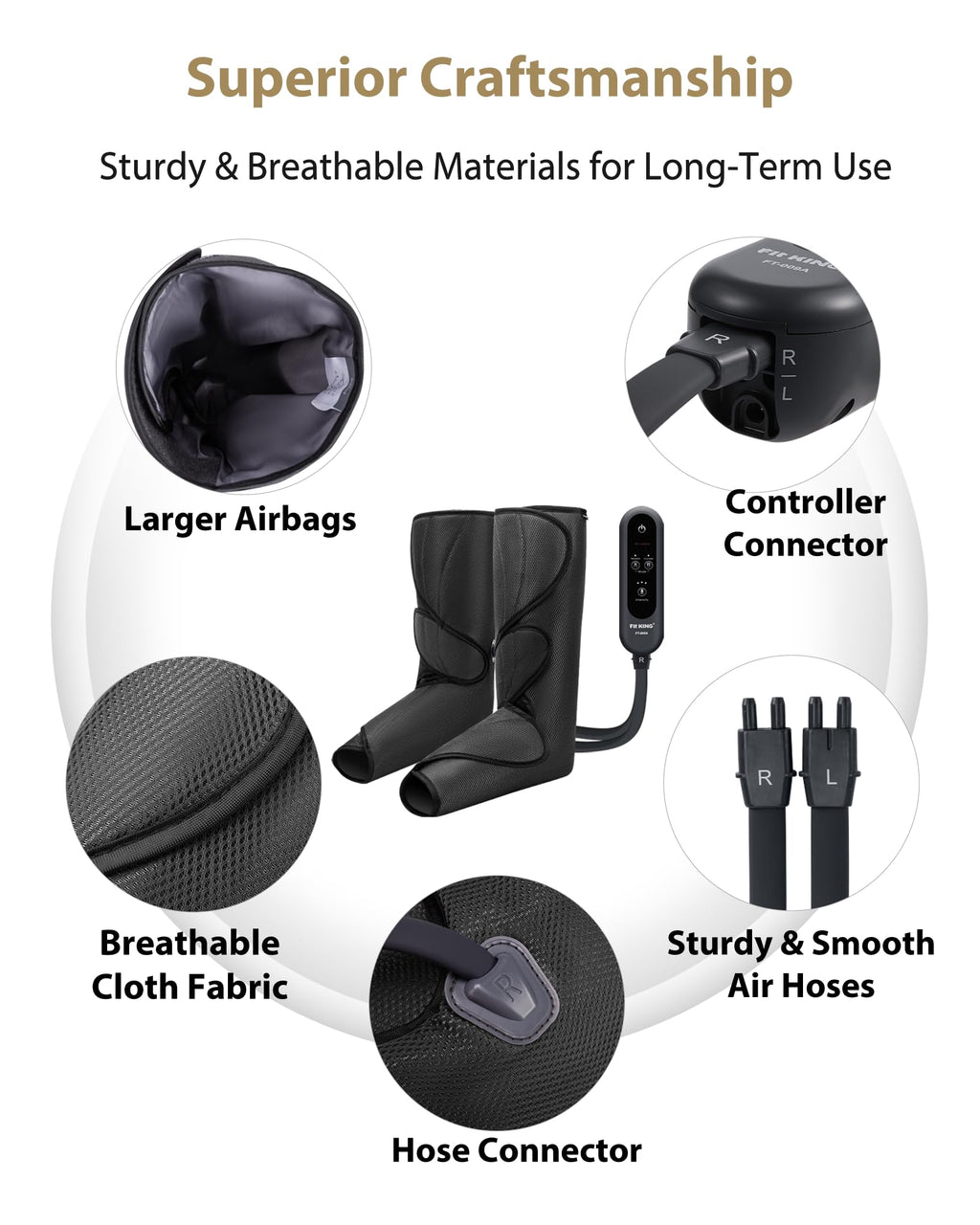 FIT KING Leg Massager for Circulation and Pain Relief, Air Compression Leg and Foot Massager to Relieve Pain Swelling Edema with 2 Size Extensions- Great Gift for Wife Mom and Dad