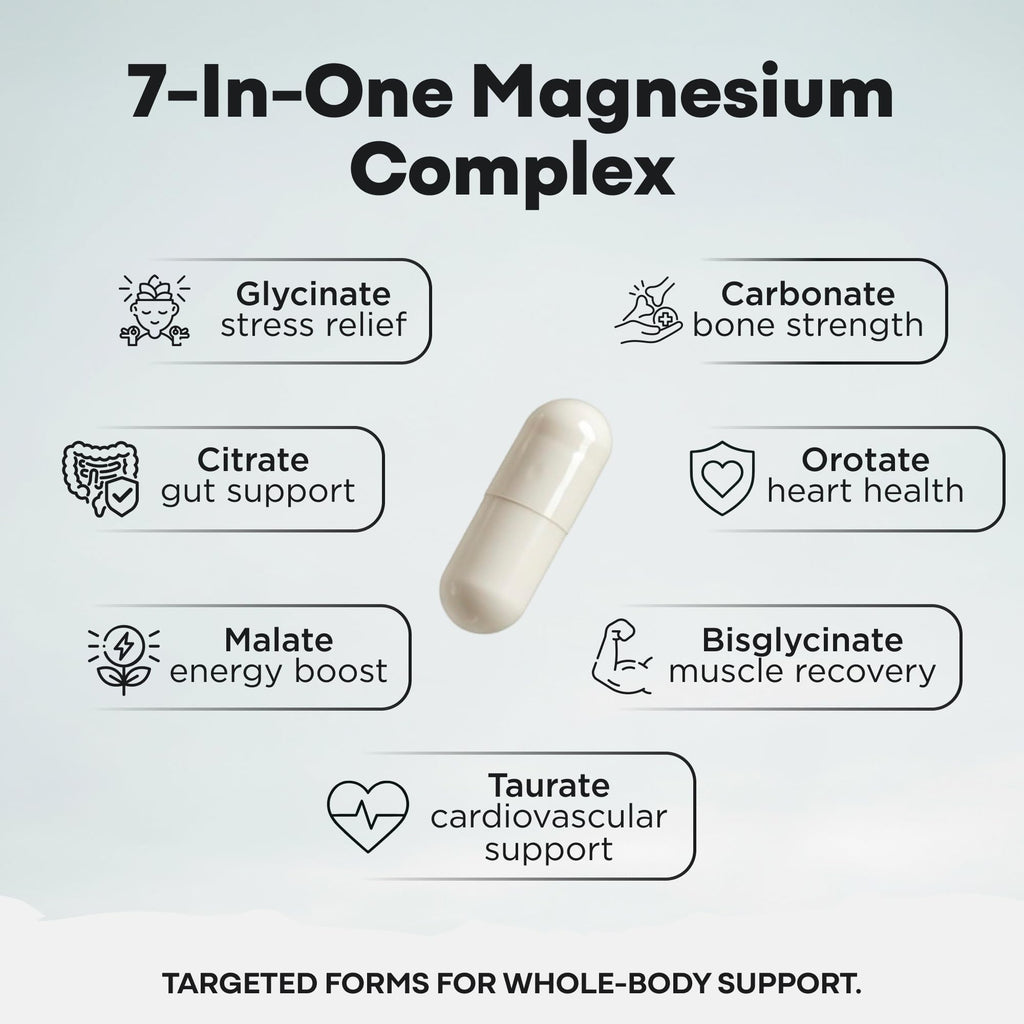 Wild Magnesium Complex for Women & Men – 7 Magnesium Forms in One: Glycinate, Citrate, Malate & More – High-Absorption Magnesio Complex with Fulvic Mineral Blend – 90 Capsules, 450 mg (Pack of 2)