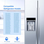 TEEHAY FPPWFU01 PurePour PWF-1 Water Filter Replacement, Compatible with Frigidaire FRFC2323AS, FRFN2823AS, FRFS2823AD, FRFS282LAF, FRSS2623AB, FRSS2623AW, FRSS2623AD, FRSS2623AS, FRSS2633AS, 2 Pack