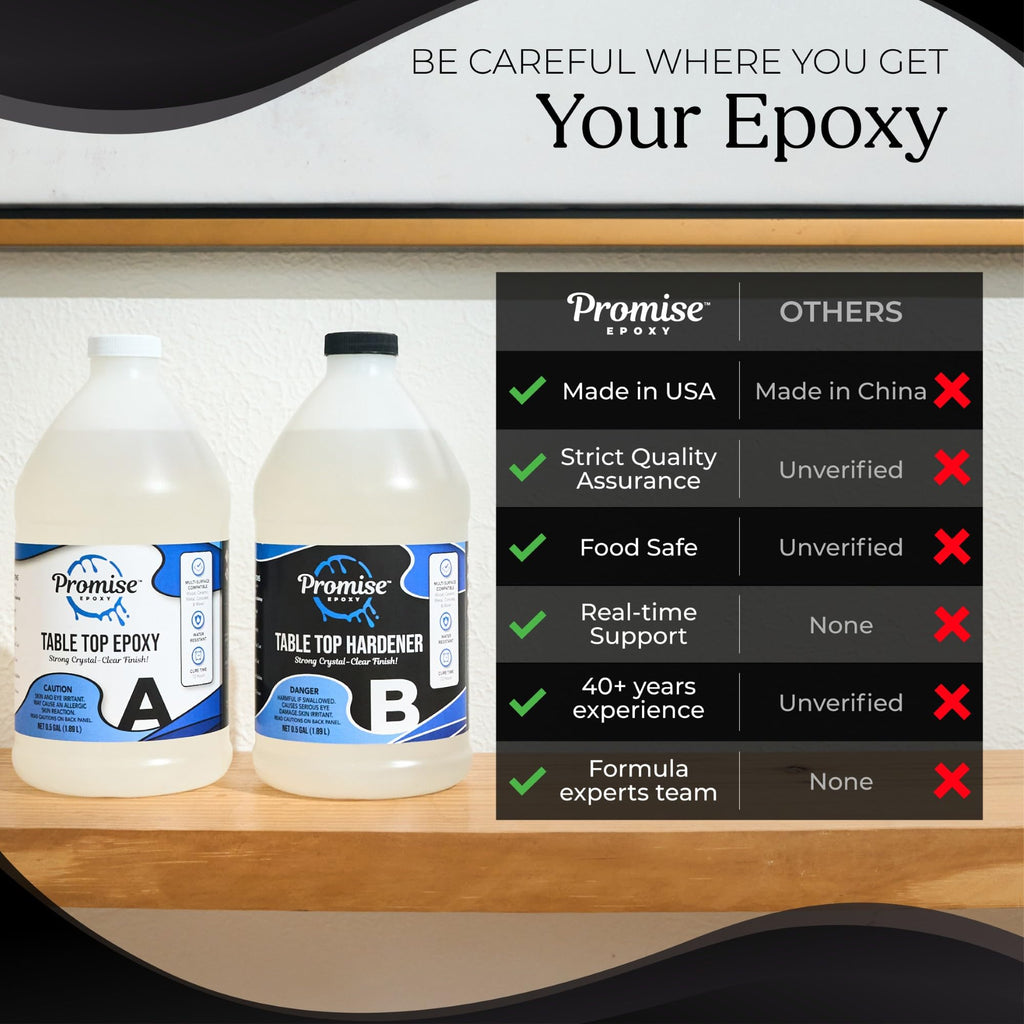 Promise Epoxy Resin Kit 2 Gallon - Crystal Clear, Self Leveling, Food Safe for Table Top, Arts, Wood Casting, Jewelry Making, Use with Mica Powder, Silicone Molds, & Alcohol Ink