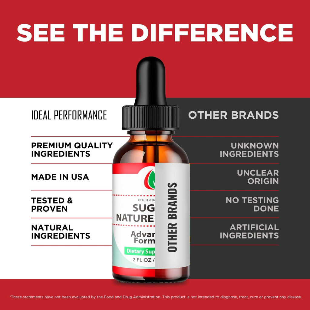 Sugar Nature Drops, Official SugarNature Blood Health Support Drops - Maximum Strength, All Natural Sugar Nature Liquid Supplement for Optimal Health & Wellness with Premium Vitamins Reviews (5 Pack)