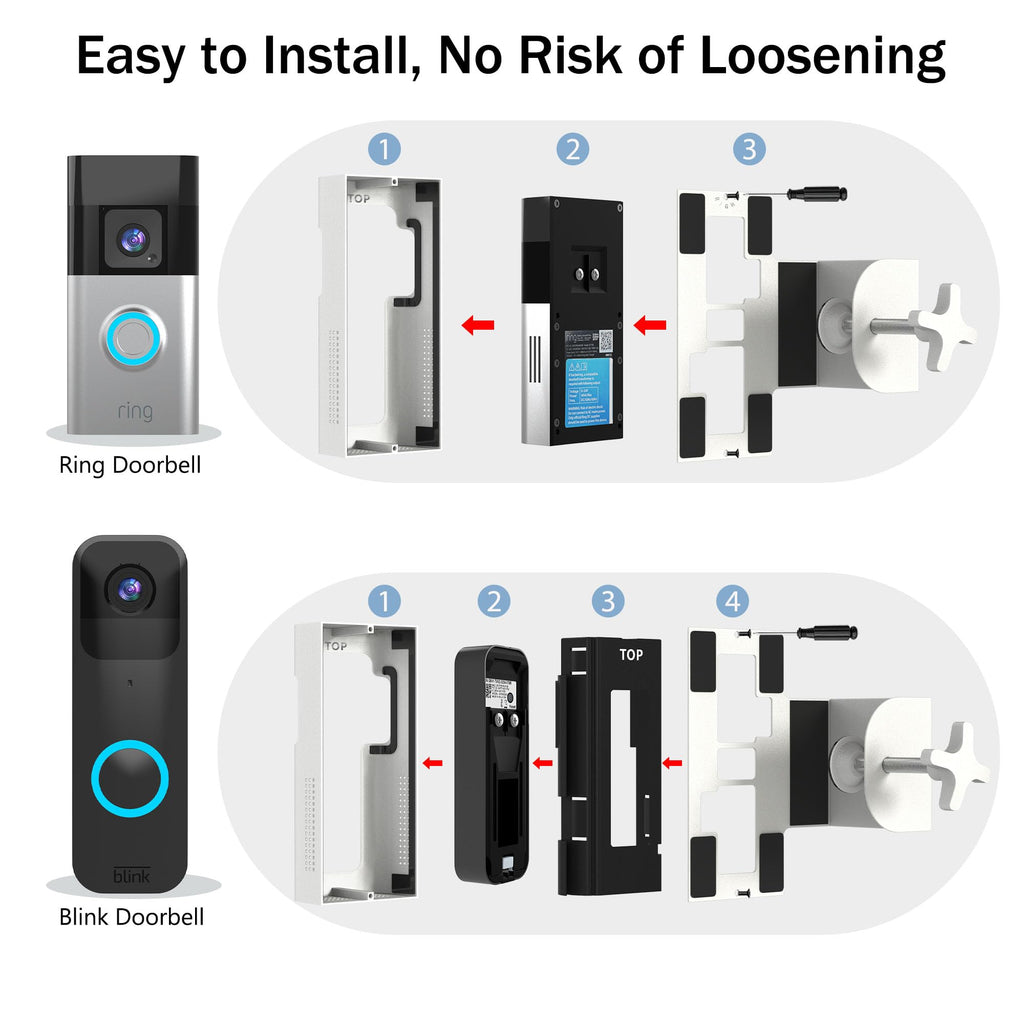 Homalor Anti Theft Ring Doorbell Mount: White Ring Doorbell Door Mount Blink Camera Holder - Metal, No Drill Required