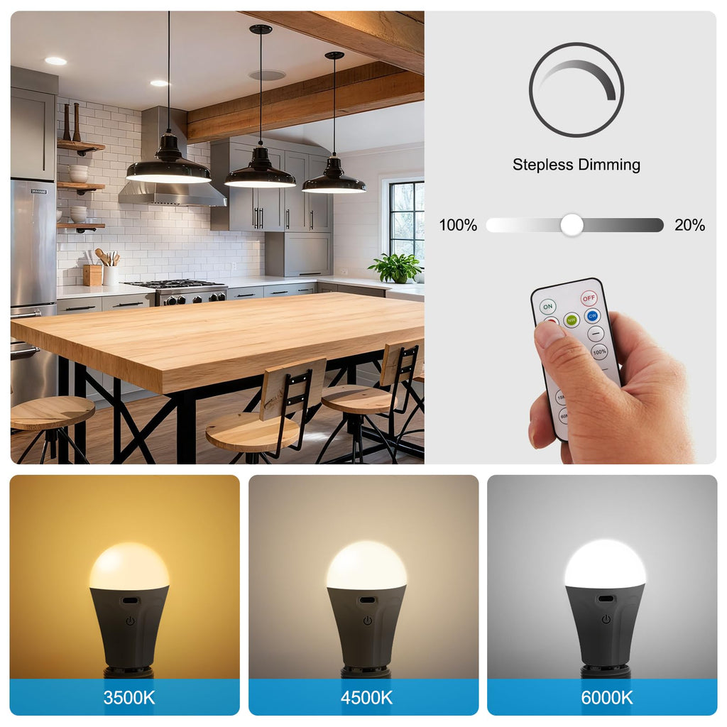 Powfloven E26 Rechargeable Light Bulbs with Remote and USB Charging, 4 Pack