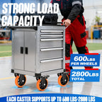 Caster Wheels 5"，Heavy Duty Caster Wheels Set of 4, Dual Lock PU Casters, Industrial Swivel Casters for Workbench, Furniture & Tool Cart – Smooth, Silent & Durable