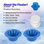 Upgraded Sinking and Floating Pool Cl Dispenser,Sinking Cl Dispenser for Pool,Sinks - Cleans - Floats,Completely immersed, no Waste,Less Smell,Replaces Pool Cl Floater
