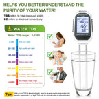 Buladeke Moisture Meter for Plants, 7-in-1 Digital Soil Tester Kit with Backlit LCD - Measures pH, EC, TDS, Fertility, Temp, Moisture & Sunlight, Garden Tools for Indoor & Outdoor