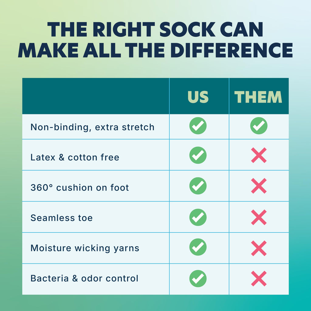 Doctor's Choice Diabetic Socks for Men, Seamless Crew Socks with Non-Binding Top, Provides Extra Comfort for Gout, 4-Pairs, White, X-Large, Size 12-15