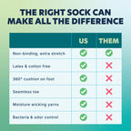 Doctor's Choice Diabetic Socks for Men, Seamless Crew Socks with Non-Binding Top, Provides Extra Comfort for Gout, 4-Pairs, White, X-Large, Size 12-15