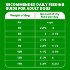 IAMS Proactive Health Large Breed Dry Dog Food, Chicken, 30 lb