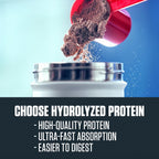 Dymatize ISO 100 Whey Protein Powder with 25g of Hydrolyzed 100% Whey Isolate, Vanilla 5 Pound, Package may vary