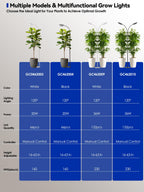 Grow Lights for Indoor Plants,LED Plant Light with Stand for Indoor Growing