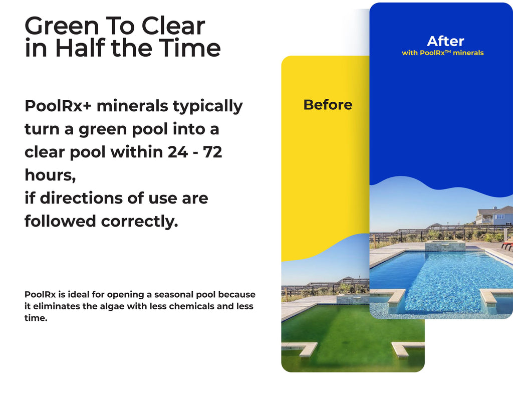 Pool RX 332004 4-Pack PoolRx+ Booster Blue Swimming Pool Algaecide, 4 Pack