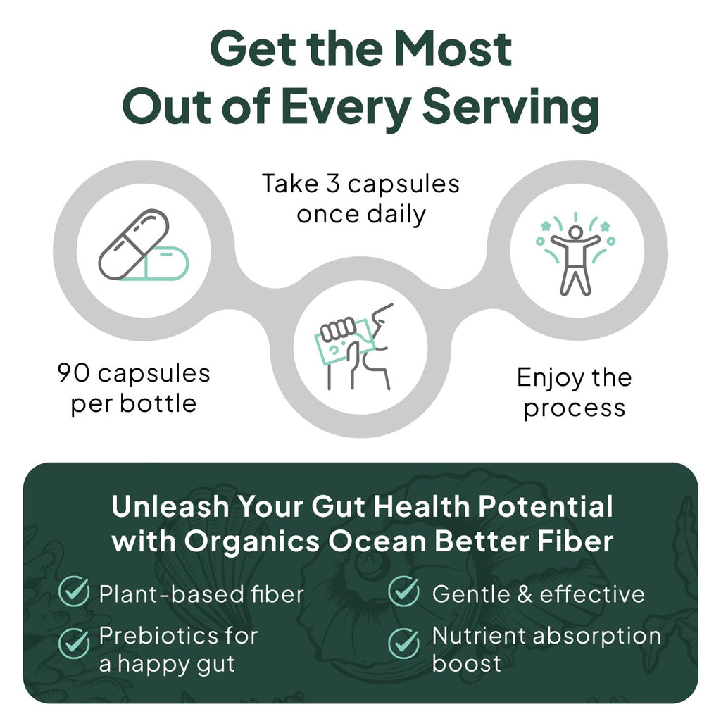 Organics Ocean Better Fiber - Daily Fiber Supplement - Soften Stool for Effortless Bowel Movements - with Psyllium Hulk and Slippery Elm - 3 Bottles