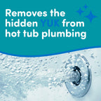 Oh Yuk Hot Tub Cleaner (2 Pack) – Hot Tub Jet Cleaner for Pipes & Jets | Spa Jet Cleaner for Plumbing lins | Deep Clean Spa Pipe Flush Cleaner for Indoor & Outdoor Spas, Swim Spas & Inflatable Tubs