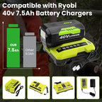 GERIT BATT 2Pack 7.5Ah OP4026 Replacement for Ryobi 40V Batteries and OP401 Charger, Compatible with Ryobi 40V Battery OP4040 OP40404 OP40201 (7.5Amps-3PC)