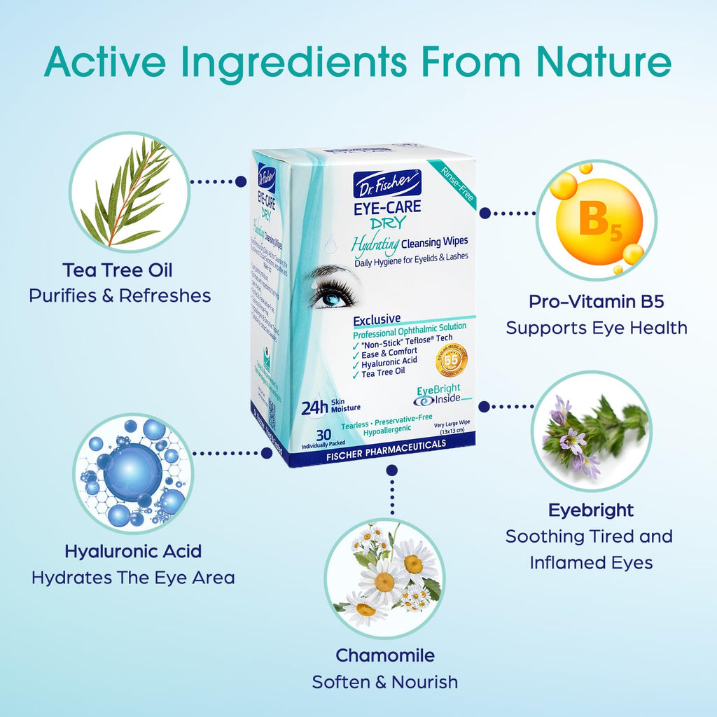 Dr. Fischer Tea Tree Eyelid Wipes - Gentle Eye Wipes for Everyday Eye Cleansing and Hypoallergenic Makeup Remover