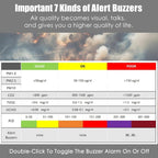 Professional Indoor Air Quality Monitor with AQI Alerts, Portable Real-Time Detector for Home, Car, Plants & Pet