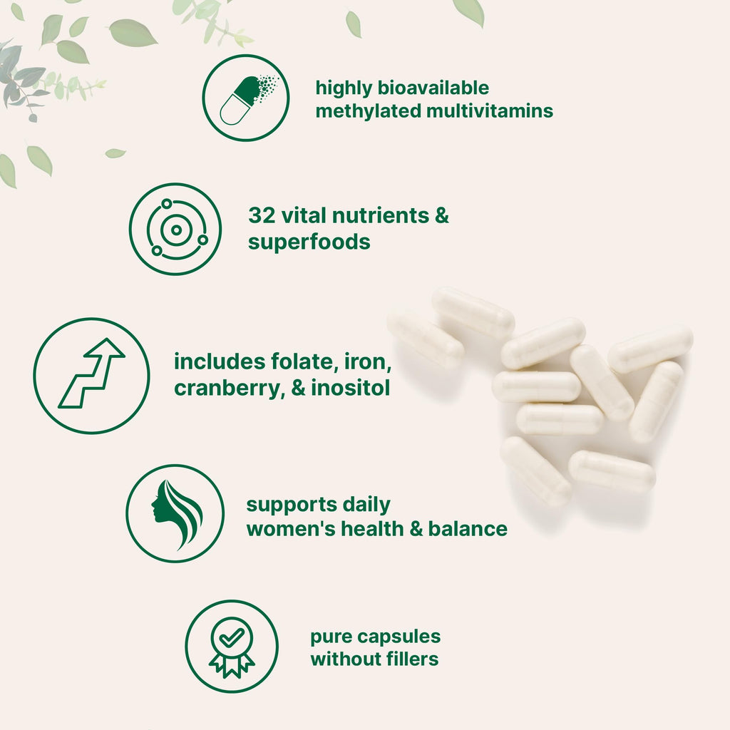 Micro Ingredients Pure Methylated Multivitamin for Women, 240 Capsules | 32-in-1 Formula with Vitamin B, C, D + Iron, Methylfolate & More | Supports Women 's Daily Wellness | Filler Free, Non-GMO