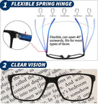 JJWELL 3 Pack Reading Glasses for Men Blue Light Blocking with Spring Hinge, Anti Eyestrain/Dryness/UV Large Wide Square Readers for Men, Two Tone Computer Reader Glasses Eyeglass(1.5 Strength)