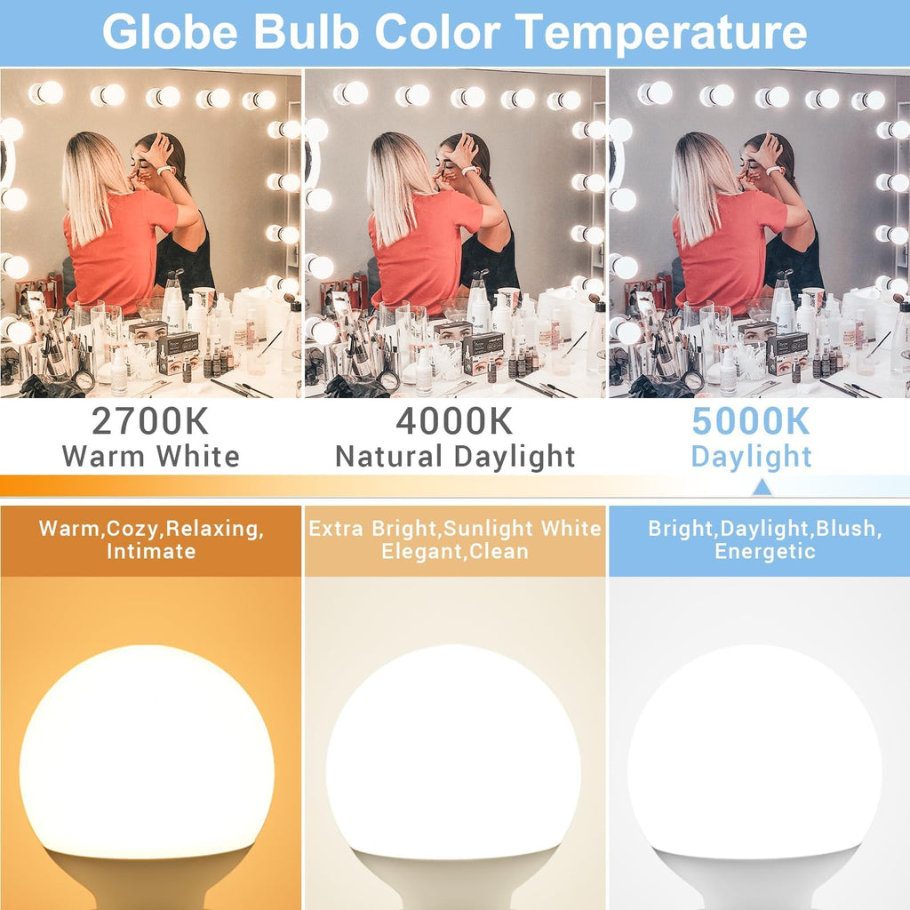 12 Pack G25 Globe Vanity Bathroom Light Bulbs 60W Equivalent 5000K Daylight