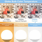 12 Pack G25 Globe Vanity Bathroom Light Bulbs 60W Equivalent 5000K Daylight