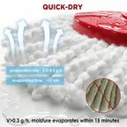 Mop Head Replacement for O-Cedar Easy Wring 1-Tank System，Exovyn Spin Mophead Replacements，Microfiber 12 Pack 360° Swivel Mop Refills，Deep Clean,Easy Cleaning，Machine Washable and Easy to Replace