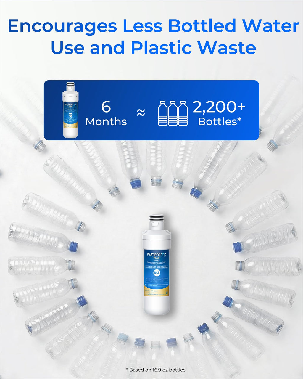Waterdrop Plus LT1000PC ADQ747935 NSF 401 Refrigerator Water Filter and Air Filter, Reduce PFAS, Replacement for LG® LT1000P®, LRFWS2906V, LRMVS3006S, LMWS27626 and LT120F®, 3 Combo