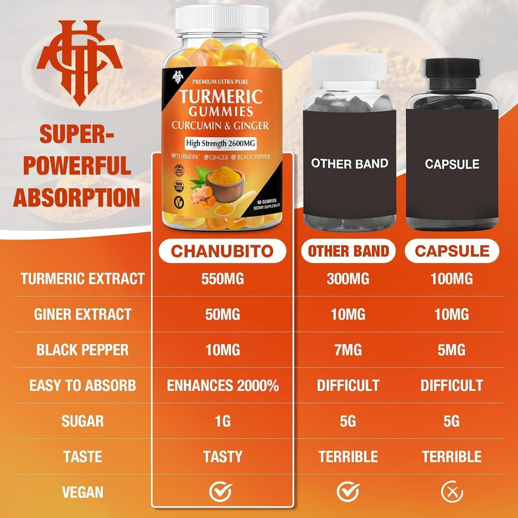 Turmeric Curcumin Gummies (2 Pack) - Turmeric Curcumin Supplements with Ginger & Black Pepper Gummies for Immune Muscle Support Healthy Skin - Vegan, Gluten Free, Low Sugar - for Adults