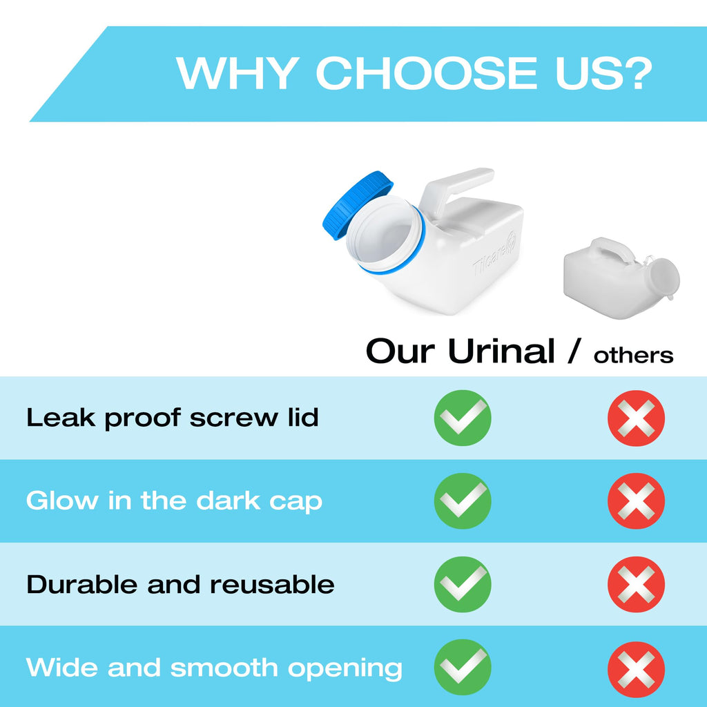 Urinals for Men Glow in The Dark Lid by Tilcare (3 Pack) - 32oz/1000mL Thick Plastic Mens Bedpan Bottle with Screw-on Lid - Spill Proof Urinary Chamber - Male Portable Travel Pee Bottles