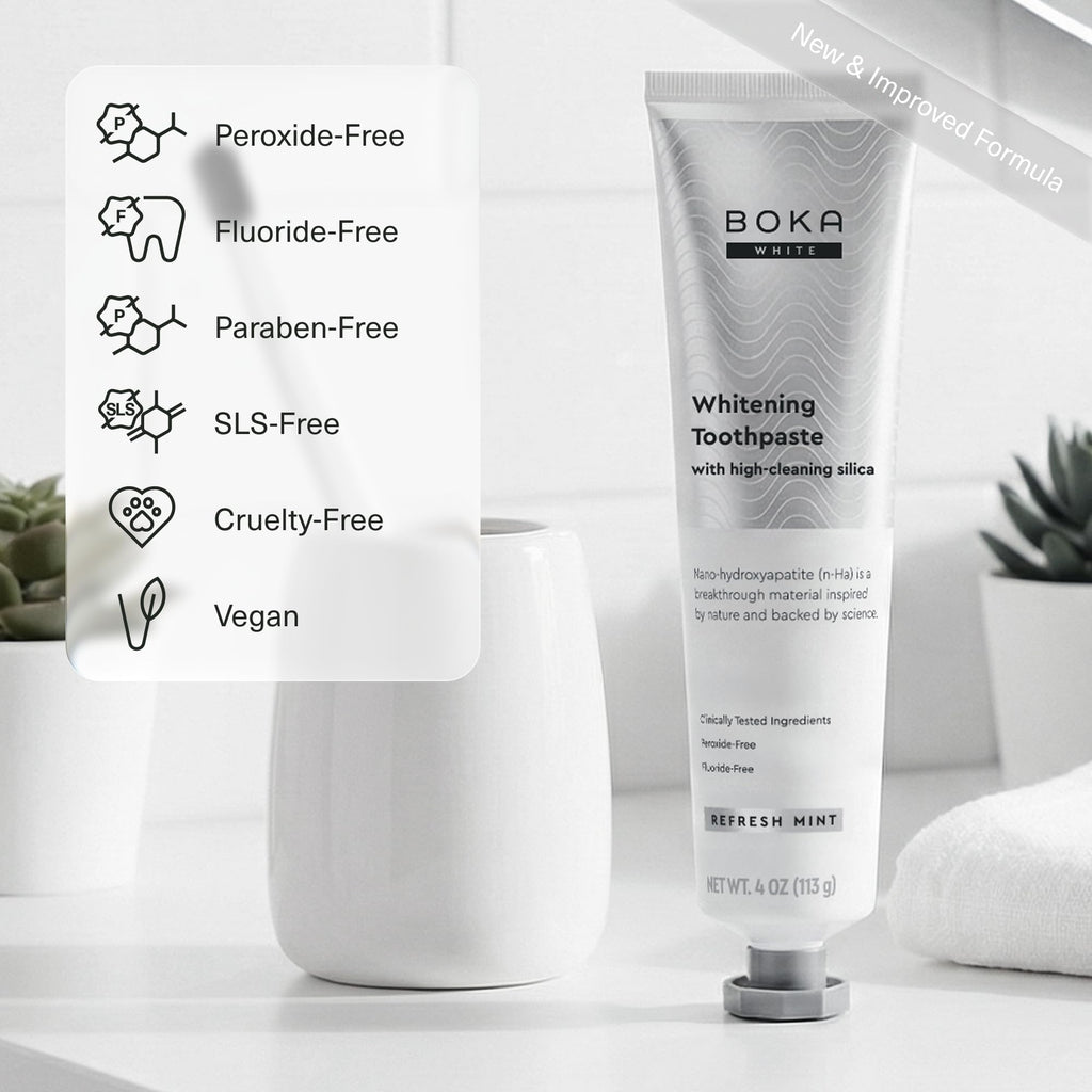 Boka Toothpaste - Nano Hydroxyapatite Toothpaste, Fluoride Free Toothpaste