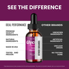 IDEAL PERFORMANCE Glycovit Drops, Glycovit Dropper Reviews (2 Pack)