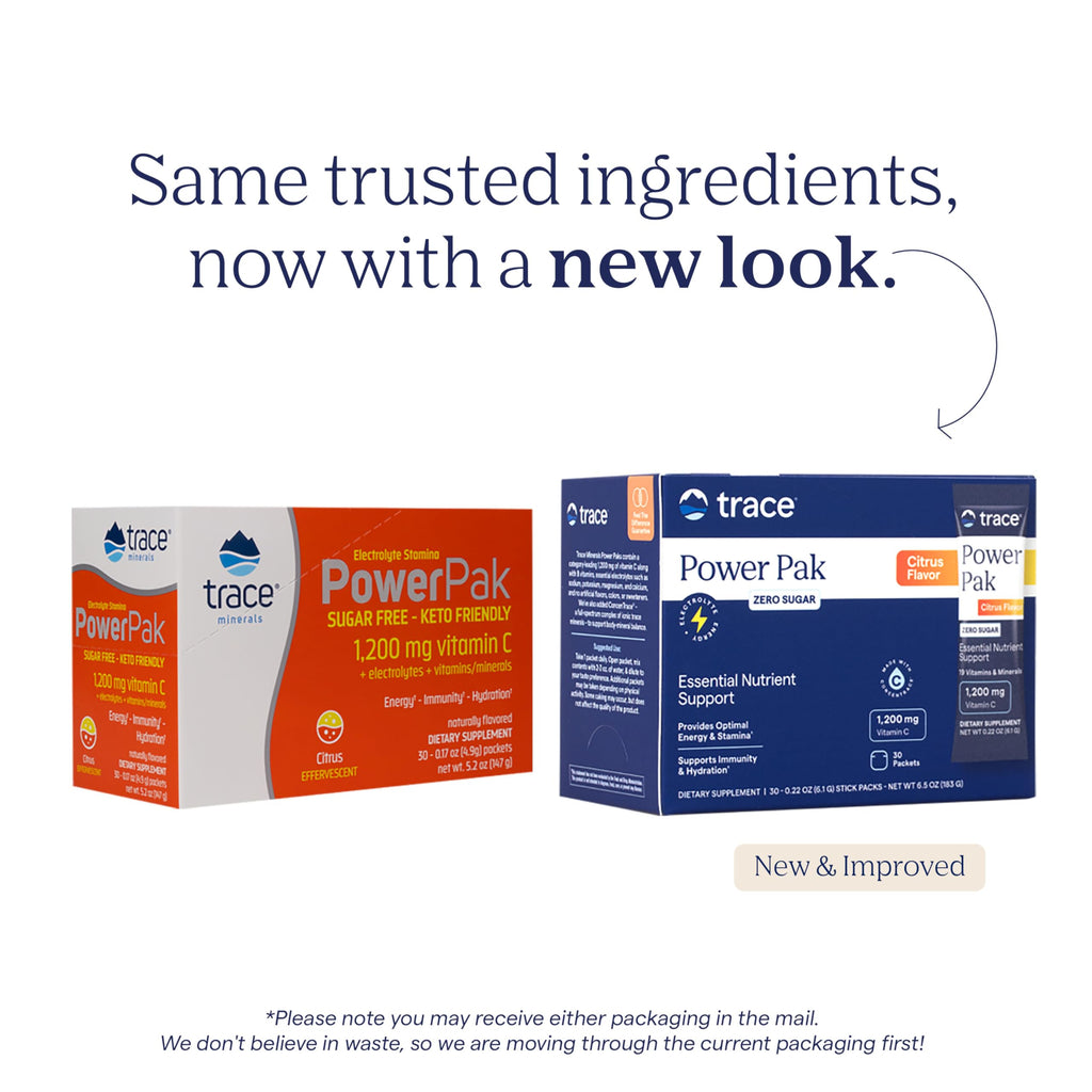 Trace Minerals Power Pak Multivitamin and Multimineral Packets - Electrolyte Support - 1200 mg Vitamin C plus 70+ Trace Minerals - Sugar Free - Citrus Flavor - 30 Packets