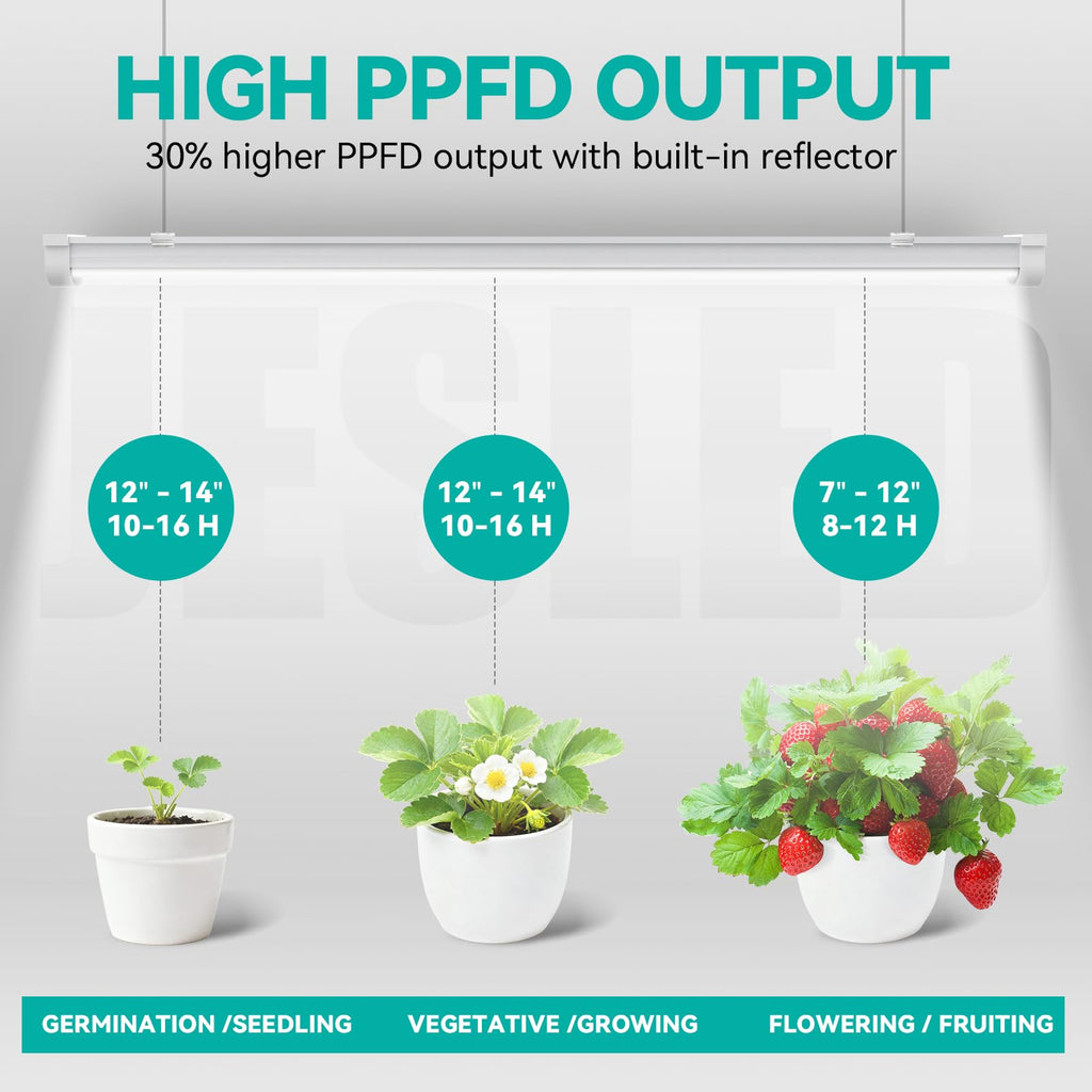 JESLED 4FT Grow Lights, 5000K Full Spectrum Sunlight White, V-Shaped Beam