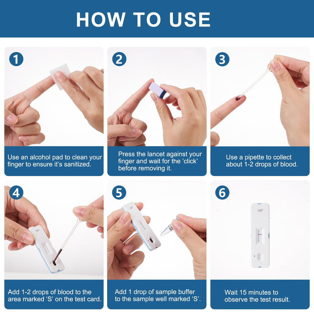 H Pylori Test Kit – 2 PCS at-Home Helicobacter Pylori Self-Test with 99.9% Accuracy – Fast Results in 10-15 Minutes, Easy to Use, No Lab Visit Required