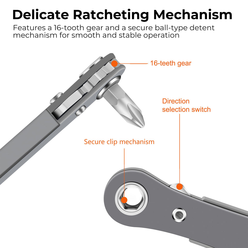 MULWARK 11pc Right Angle Screwdriver 1/4 Mini Ratchet Wrench Close Quarters Pocket Screwdriver Set with High Torque & Low Profile- EDC Tool with 90 Degree Mini Offset Reversible Drive Handle