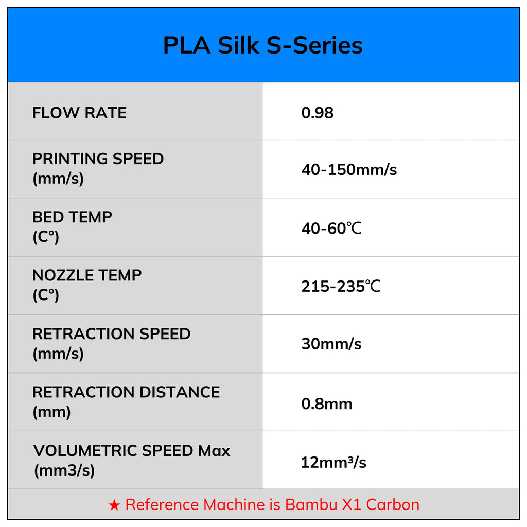 AMOLEN Silk PLA 3D Printer Filament Bundle, Shiny Multicolor Rainbow PLA Filament 1.75mm Pack, Fast Color Change PLA 3D Printing Filament for Most FDM 3D Printer, 200g X 4 Spools