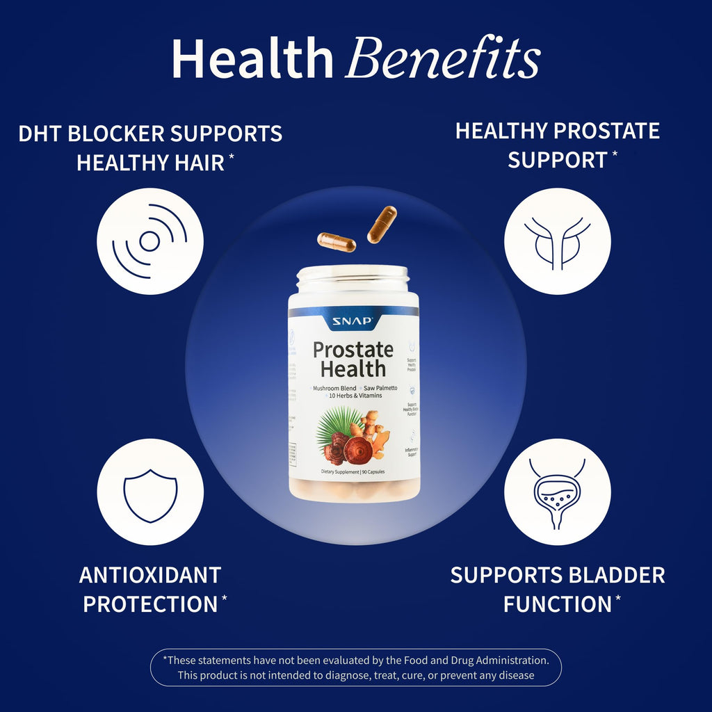 Snap Supplements Nitric Oxide Booster + Prostate Health Supplements for Men, Circulation, Stamina & Urinary Support, L-Citrulline, L-Arginine, Saw Palmetto for Men, Caffeine-Free, 90 Capsules Each