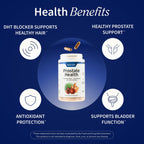 Snap Supplements Nitric Oxide Booster + Prostate Health Supplements for Men, Circulation, Stamina & Urinary Support, L-Citrulline, L-Arginine, Saw Palmetto for Men, Caffeine-Free, 90 Capsules Each