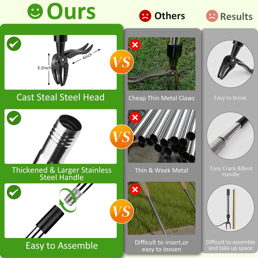 Hivenlly Weed Puller Tool, Stand Up Weed Remover Tool with Long Handle, 4 Claw Steel Head Weeder Tool with 4-Sectioal Pole Design, Garden Hand Weeding Tool, Smoothly Remove Weeds Without Kneeling