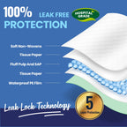 AOZITA 100 Pack Disposable Underpads 30" x 36" Incontinence Chux Pads Ultra Absorbency Protective Bed Pads, Heavy Duty Leakproof Absorbent Bed & Pee Pads for Adult, Senior, Kids and Pet