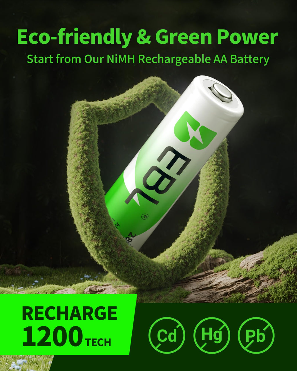 EBL 20-Counts AA Rechargeable Batteries 2,800mAh High Capacity AA Batteries