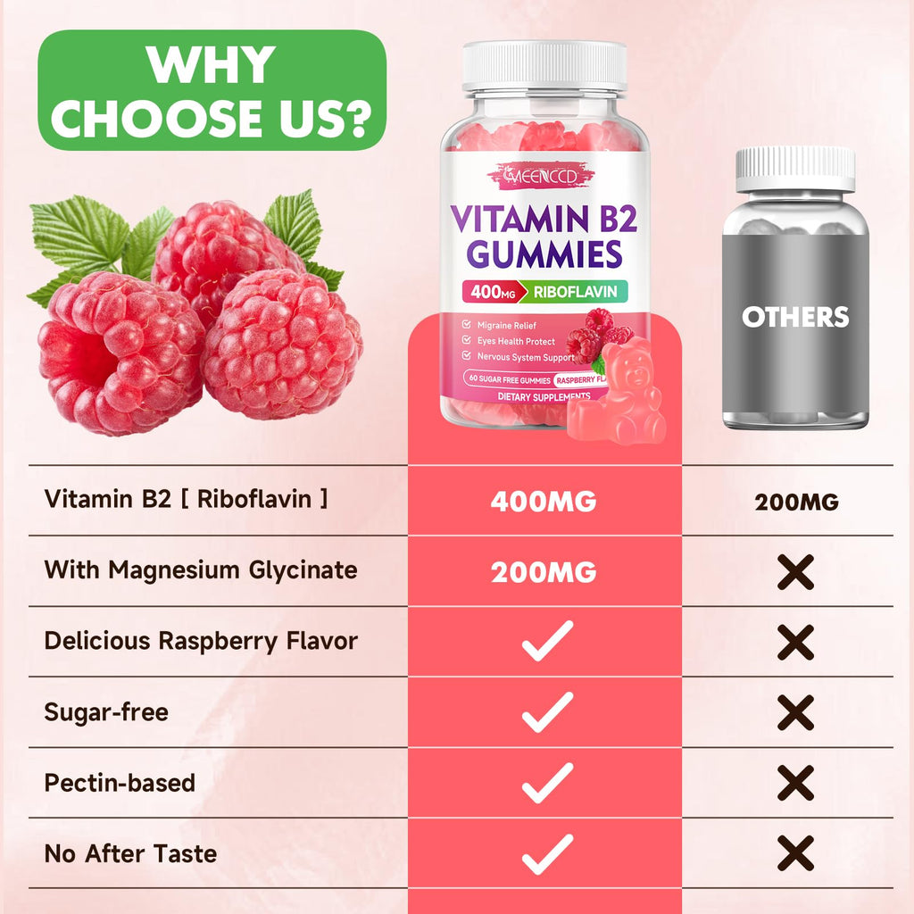 MEENCCD Vitamin B2 Gummies Riboflavin 400mg Supplement with Magnesium for Kids & Adults, B2 Gummies for Migraine Relief & Nervous System Support, Vegan, Sugar-Free, Raspberry Flavor, 60 Count