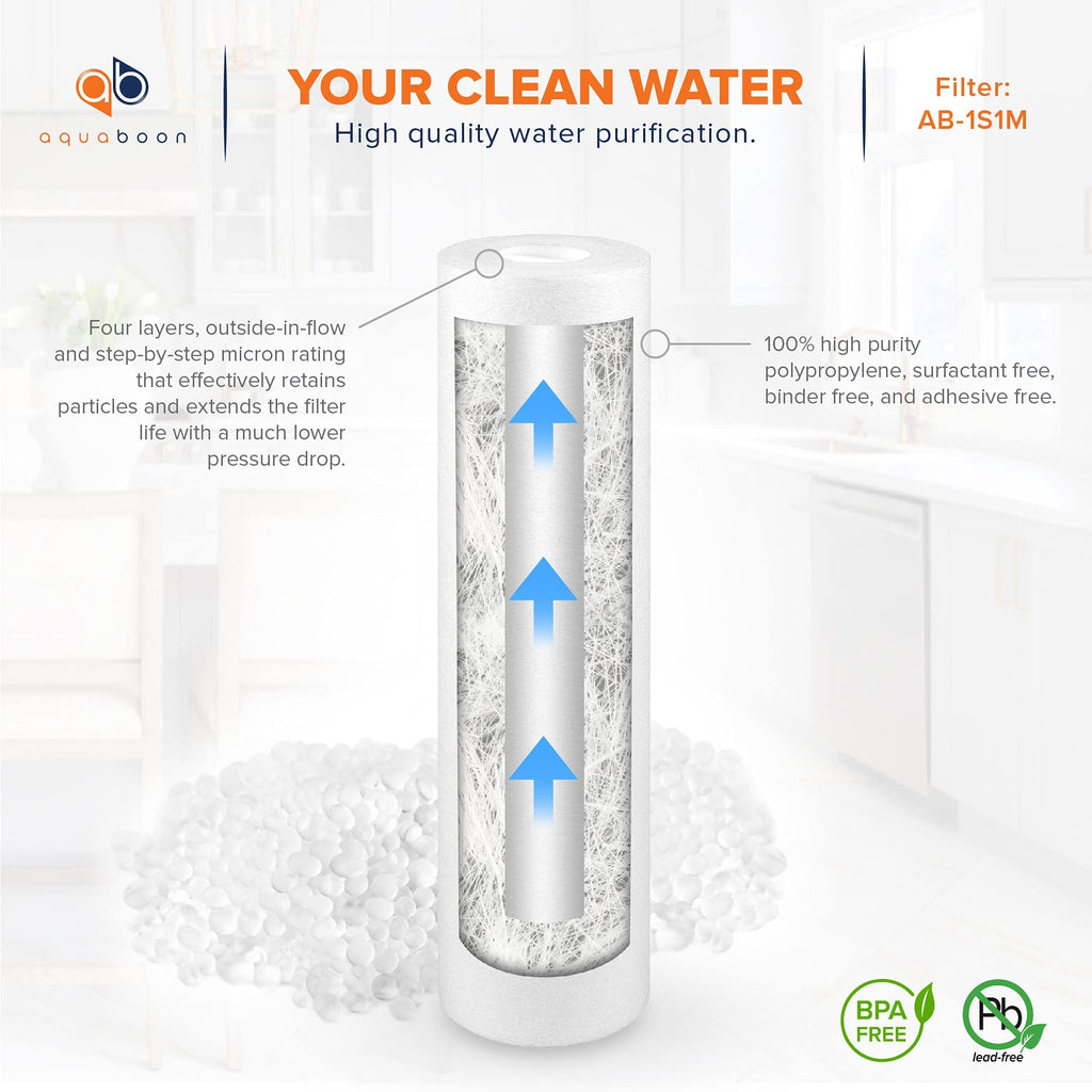 Aquaboon 1 Micron Whole House Sediment Filter 10 x 2.5 for RO & Well Water Filters Replacement Cartridges Compatible with AP110, WHKF-GD05, 25 Pack